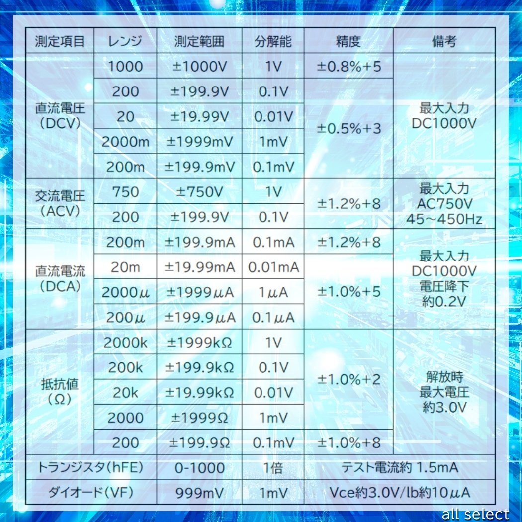 送料無料 デジタルテスター 電気測定器 電流 電圧 抵抗 直流 交流 対応 自動車整備 マルチメーター 小型デジタルテスター バッテリー_画像3