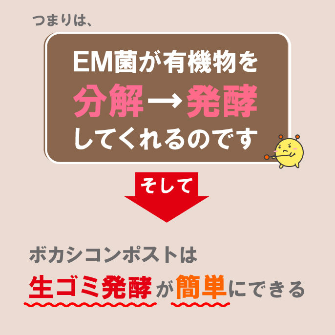 ゴミ箱 おしゃれ ダストボックス 生ごみ処理器 分別 キッチンコンポスト ボカシコンポストSE_画像6