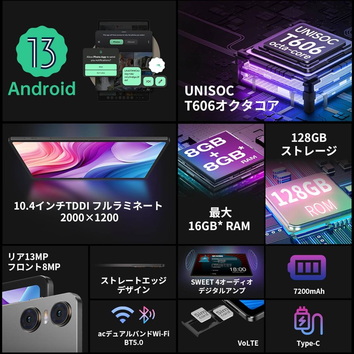 【新製品】 TECLAST T40HD タブレット Android13 10.4インチ 2000x1200 8コアCPU 16GB(8+8仮想) 128GB SIMフリー VoLTE Widevine L1 保証_画像2