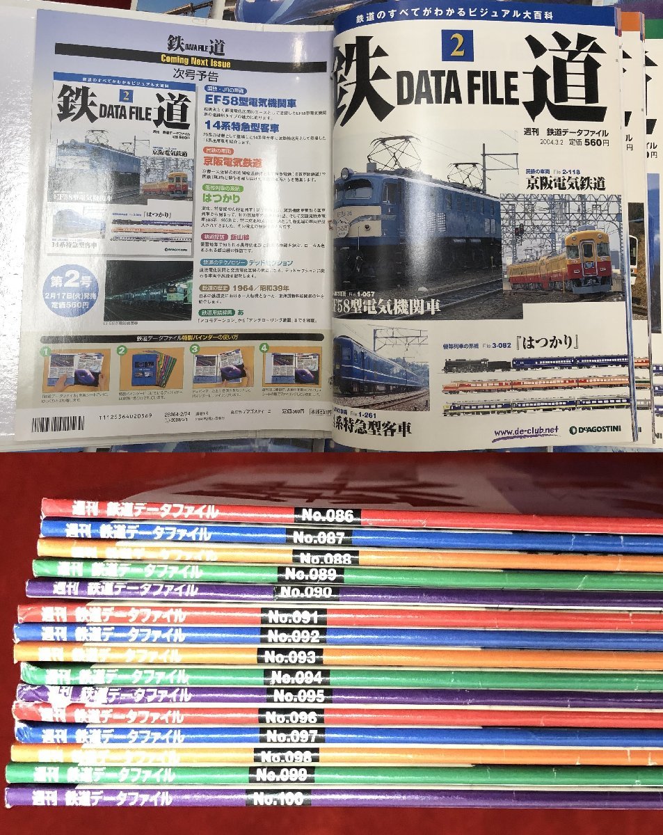 【16EK春10033F】★１円スタート★デアゴスティーニ★KD16～49★鉄道データファイルNo.1～100★鉄道記念切手★ディスプレイモデル★ま_画像2