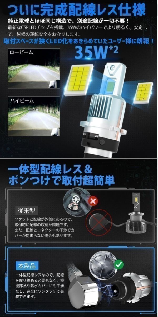 (P)D4 業界初 純正HIDを完全無加工でLEDへ ワゴンR【WAGON R】 MH34S H26.11 ～ H29.1 HID D4R 装着車用 安心の車種別設定6500K