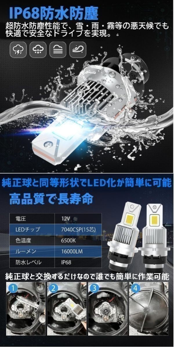 (P)D4 業界初 純正HIDを完全無加工でLEDへ プレミオ【PREMIO】 NZT.ZRT26# H24.12 ～ H28.5 HID D4R 装着車用 安心の車種別設定6500K_画像5