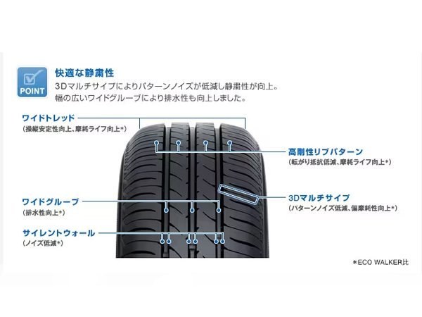 【人気モデル】 MINI ミニクーパー F55 F56 F57 コンバーチブル 新品 17インチ タイヤホイールセット 17x7J pcd112 5穴 TOYO 205/45R17_画像8