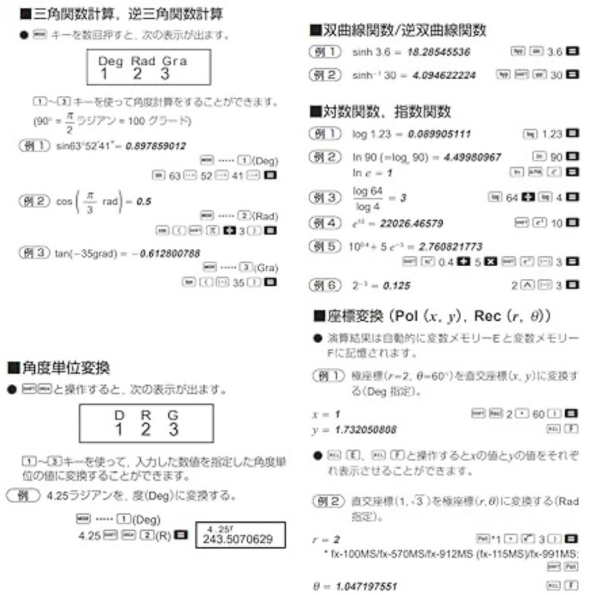 関数電卓 電子メモパッド付き 関数・機能400以上 微分積分・統計計算・数学自然表示 建築現場 数学電卓 折りたたみ式 日本語説明書付き