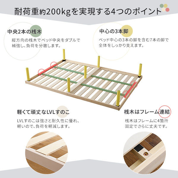 パイン材高さ2段階調整脚付きすのこベッド ダブル ホワイト パイン材高さ2段階調整脚付きすのこベッド ダブル ホワイト