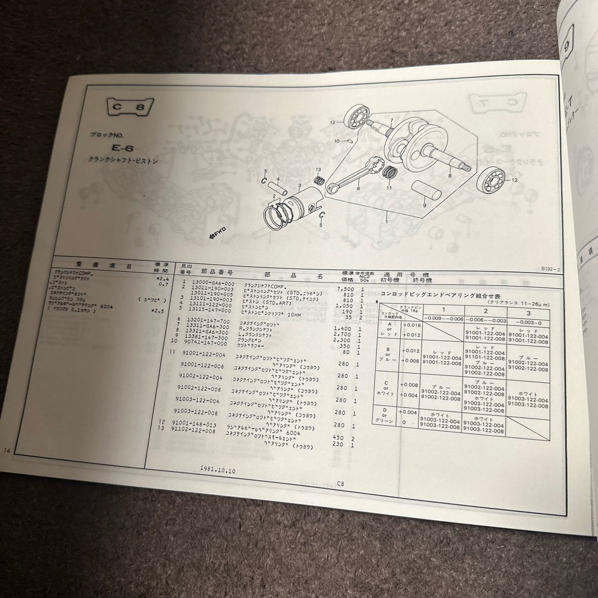 HONDA パーツカタログ パーツリスト ホンダ モトコンポ　NCZ50 コピー版？_画像3