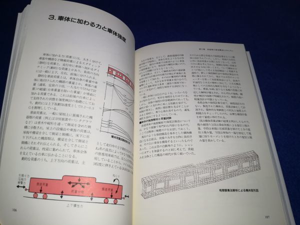 ●● 鉄道車両メカニズム図鑑 1997年 グランプリ出版 B0204P46の画像3