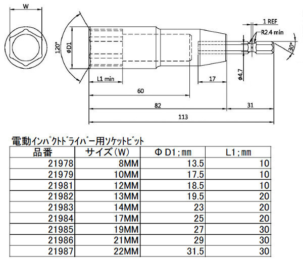 SIGNET シグネット 電動インパクトドライバー用 ソケットビット 10mm 21979_画像2