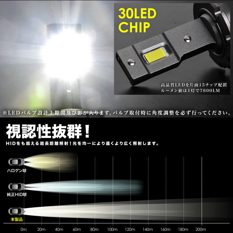 アウディ A6 C6 4FA/4FB D3S LEDヘッドライト 2個セット 15200LM 6000K ホワイト発光 AUDI_画像2