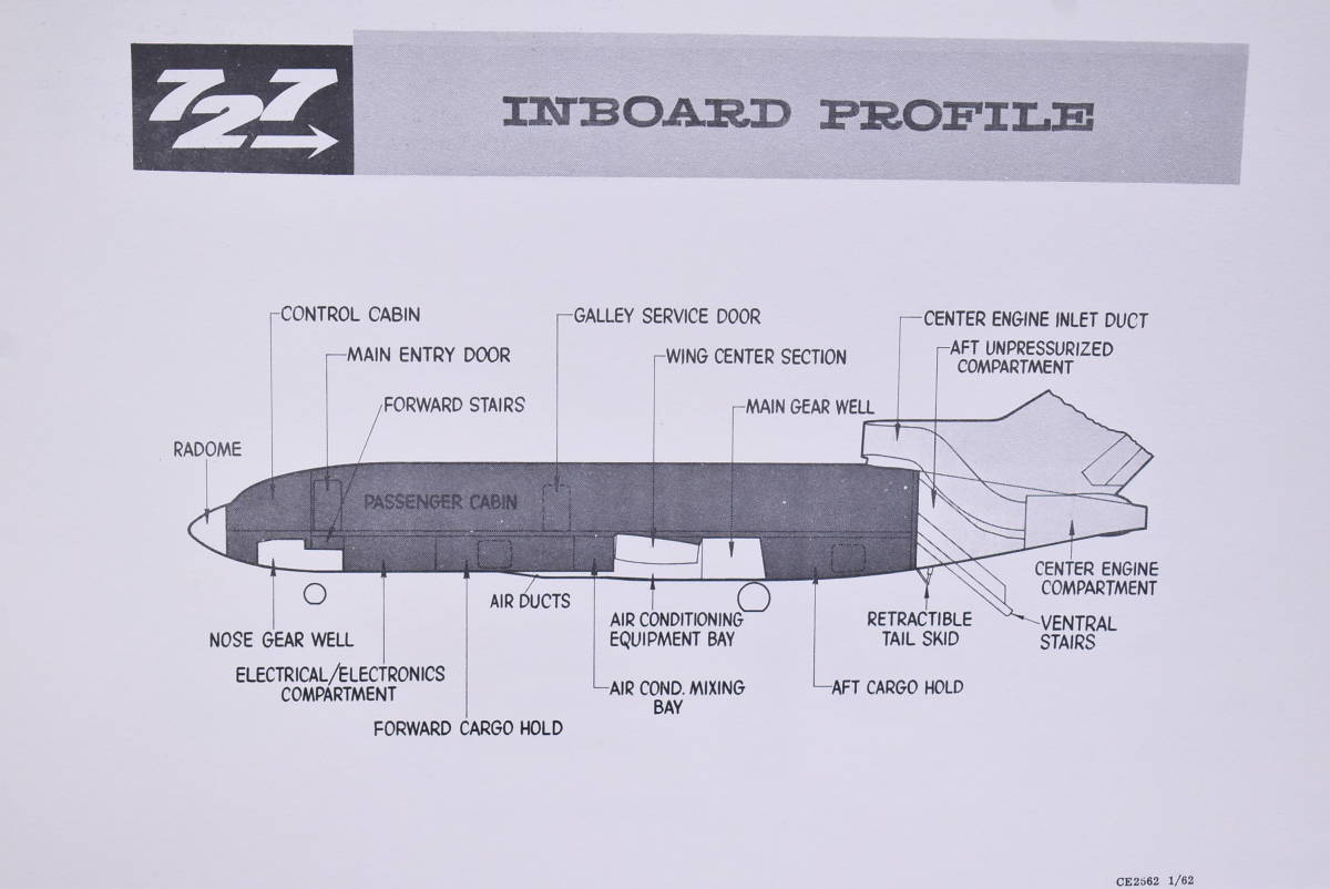 BOEING727/ボーイング社/GENERAL DESCRIPTION/cockpit design/説明書/飛行機/ジェット/貨客混載型/純貨物型/旅客機/資料/ULQ2007_画像6