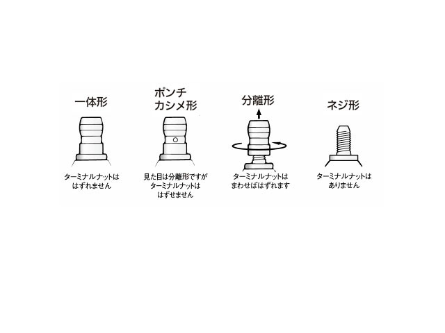 BP-_H NGK BP6HS-10 (6526) 分離型　スパークプラグ　10本セット (10-40本)　_画像3