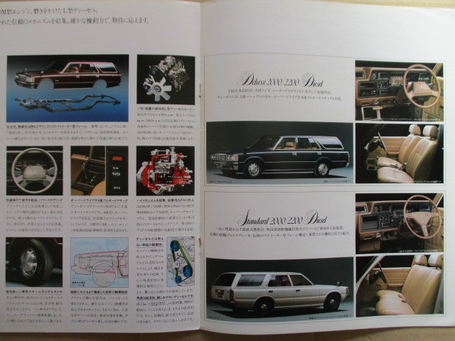 【送料無料】TOYOTA CROWN　VAN　クラウン　バン　MS１１７V　　昭和５６年　高速有鉛　CALLOOK　丸目４灯_画像8