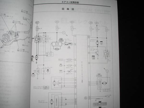  the lowest price *180SX RPS13 type /KRPS13 type series maintenance point paper 1994 year 1 month 