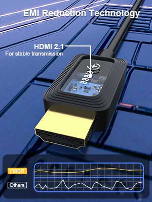FIBBR(フィバー) 2m 48Gbps 8K 光ファイバーHDMIケーブル 本国パッケージ版 eARC HDCP2.3 HDMI2.1対応 (PS5、UHD BD、8K/10K@60Hz対応)_画像7