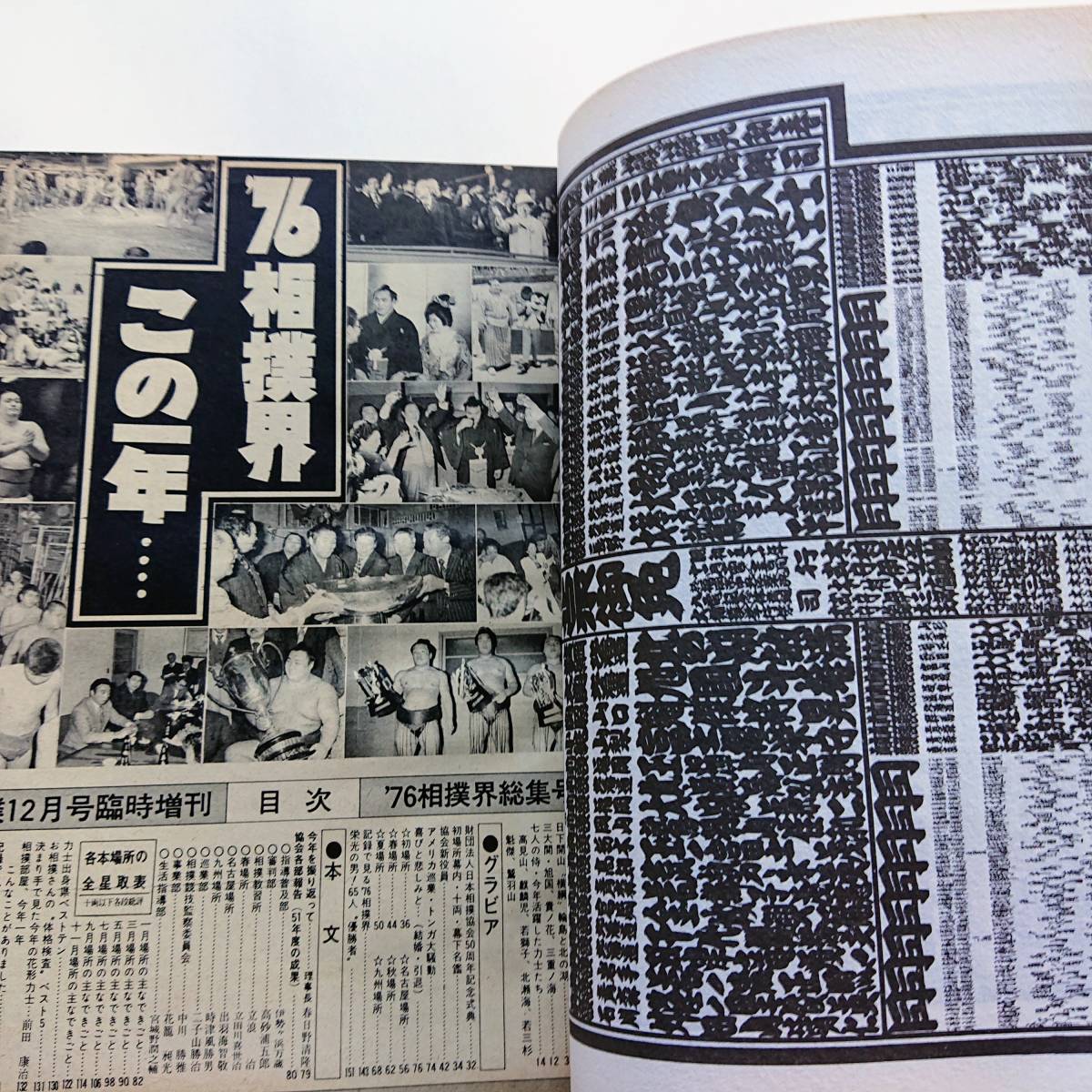 『相撲』1976年12月号増刊 '76相撲界総集號_画像6