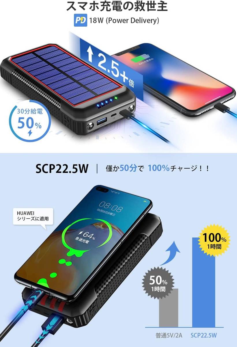 ソーラーモバイルバッテリー 40800mAh 大容量　22.5W/PD18W 急速充電　4本ケーブル内蔵 ソーラーチャージャー　LEDライト付き_画像5