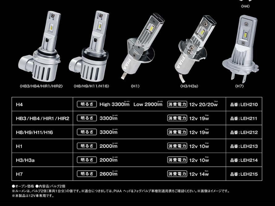 PIAA LEH215 ヘッド&フォグ用 LEDバルブ H7 6600ケルビン 2600lm コントローラーレス ピア_画像3