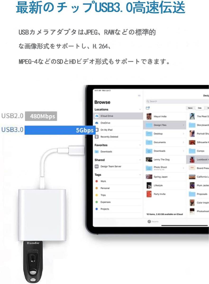 USB iPhone iPad カードリーダー アダプタ 2 in1 カメラ 変換アダプタ OTG 接続ケーブル 双方向転送 ビデオ転送 データ 写真 急速充電