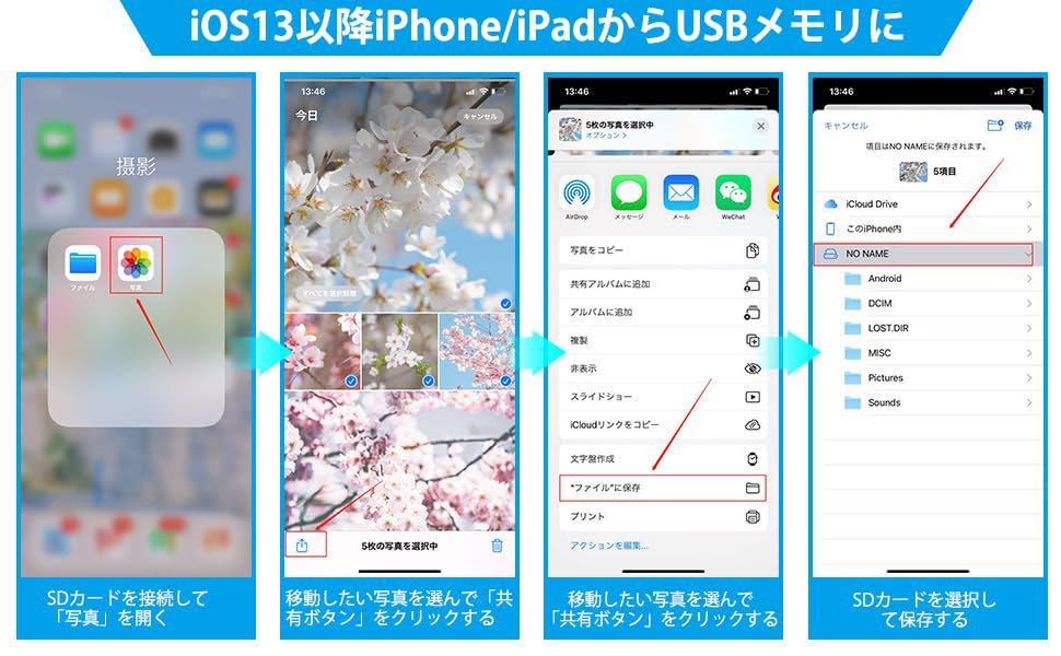 USB iPhone iPad カードリーダー アダプタ 2 in1 カメラ 変換アダプタ OTG 接続ケーブル 双方向転送 ビデオ転送 データ 写真 急速充電