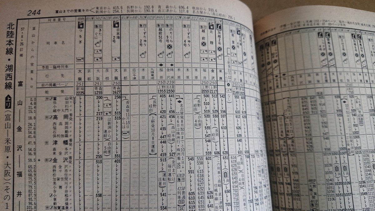 ★国鉄監修※交通公社の時刻表☆☆1982(昭和57年)9月☆☆秋の臨時列車オール掲載 ☆いい日旅立ち〃☆_北陸(きたぐに.越前.北陸.加越.能登