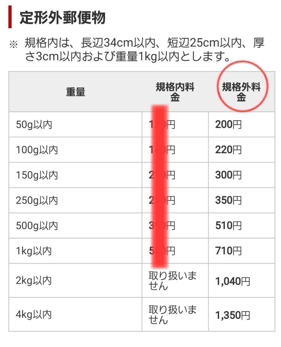 【同梱可能】 マクドナルド ハッピーセット シンカリオン2022 ダークシンカリオン デビルモード 未開封 (マクド マック おもちゃ 男の子)_画像5