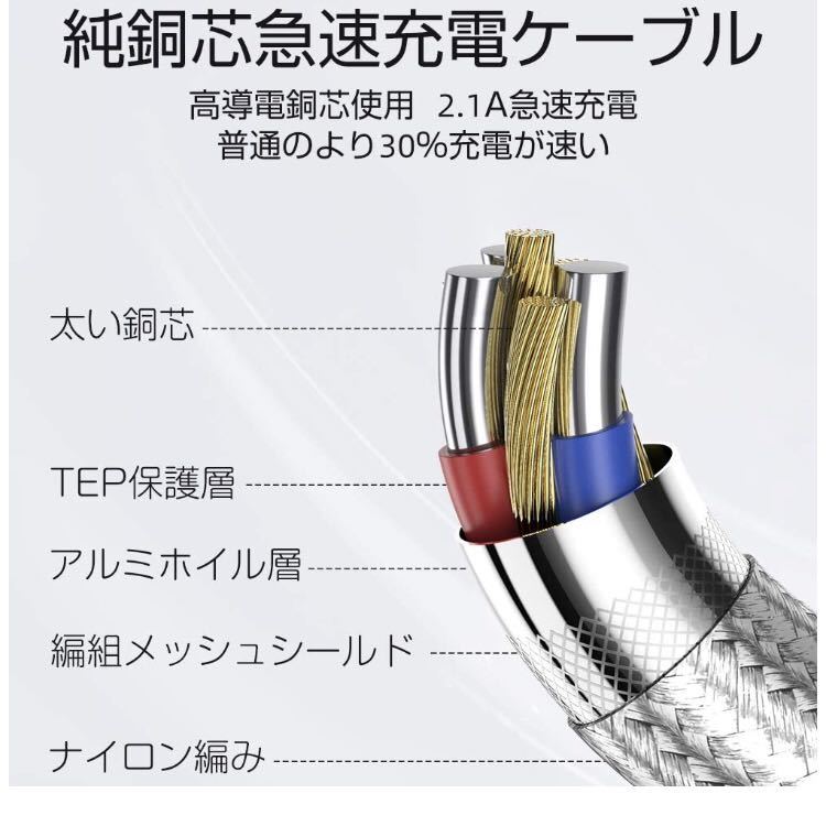 新品未使用 2m 5本セット iPhoneケーブル　充電器cable ライトニング_画像5