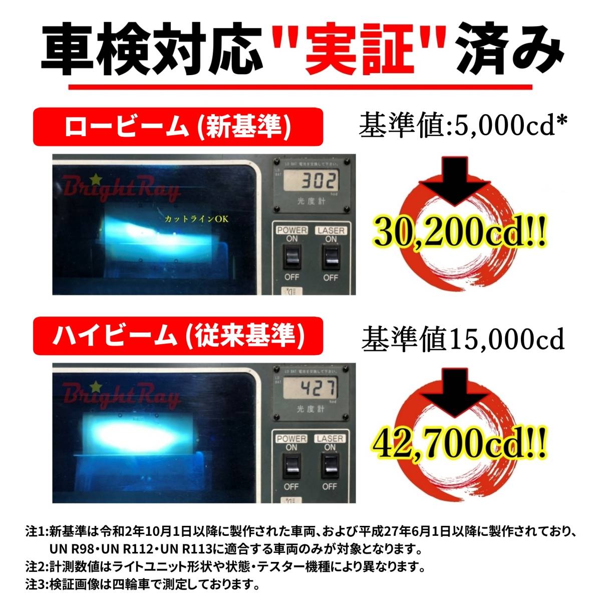 送料無料 2年保証 ホンダ スティード400 NC26 LED ヘッドライト BrightRay バルブ H4 Hi/Lo 6000K 車検対応 ハロゲンから簡単交換_画像2