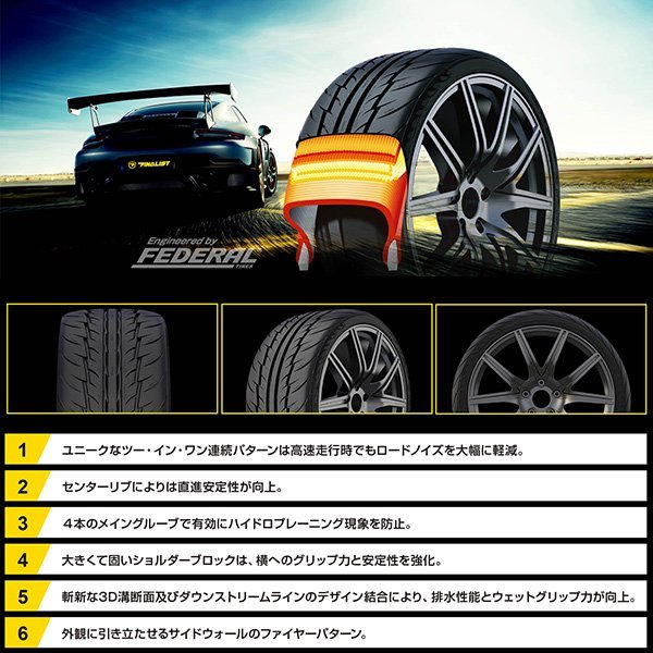 ◆新品 FINALIST ファイナリスト 595 EVO 245/35R20インチ 【セール品】_画像4