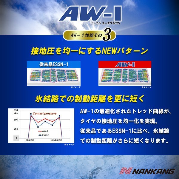 ▼特価 NANKANG ナンカン AW-1スタッドレス 225/45R17インチ 2022年製_画像5