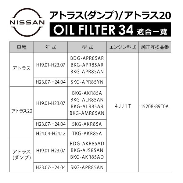 日産 アトラス 4JJ1 オイルフィルター オイルエレメント10個セット OILF34 純正互換 15208-89T0A AY110-SZ007_画像2