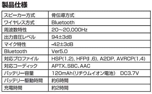 Qriom 骨伝導 ワイヤレスヘッドホン QKD-100 W ホワイト 防水 軽量 40g