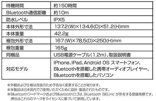 未使用 Qriom 骨伝導 ワイヤレスヘッドホン QKD-100 ブラック 防水 軽量 40g 山善 キュリオム ヘッドフォン イヤホン_画像5