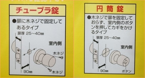 訳あり未使用 マツ六 樹脂製 間仕切錠 10798 取替レバー 潔 浴室ドア ドアノブ レバーハンドル ツマミカギ_画像8