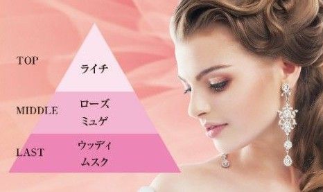 【２個セット(^^)♪】《フレグランスオイル配合☆》エステー 消臭力 トイレ用 プレミアム アロマ アーバンロマンス 400mL 