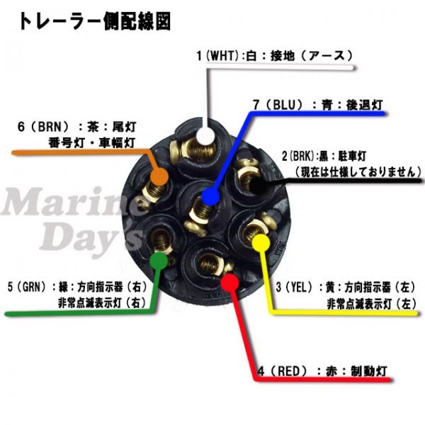 配線カプラー トレーラー側 7ピン ☆ トレーラーパーツ　ヒッチ　トレーラープラグ　アダプターソケット (jb-210805-2)○○