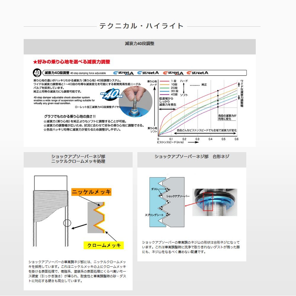 【CUSCO/クスコ】 車高調整サスペンションキット street ZERO A Blue トヨタ ウィッシュ ZGE25G/ZGE25W [932-62N-CN]_画像3