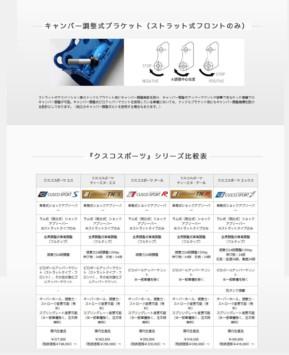 【CUSCO/クスコ】 車高調整サスペンションキット SPORT TN_S スバル インプレッサ GVB/GVF [692-64W-CN]