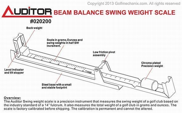 Golf-Mechanix　20200　簡単　スイングバランス＆重量測定工具 スイングバランサー_画像3