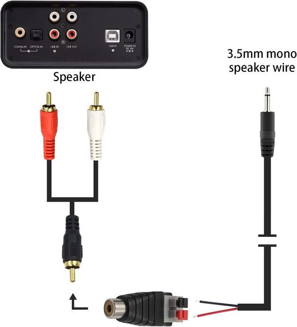  speaker cable RCA female connector conversion adapter DC Jack plug 2 piece set E287