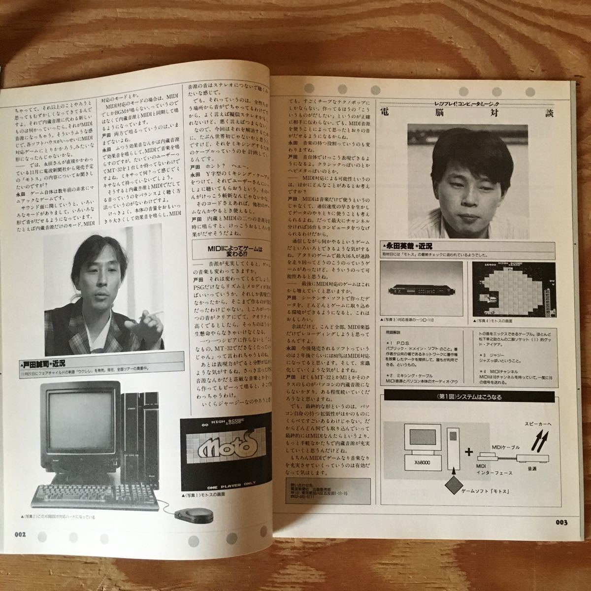 K90A4-231130 レア［マイコンBASICマガジン別冊付録 1989年］MIDI対応ゲームの魅力は？ カワイ「ｋ4」_画像5