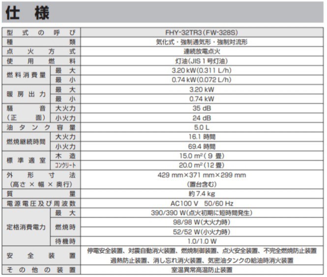 鋤岩)DAINICHI FHY-32TR3 2012年製 ダイニチ 石油ファンヒーター ファンヒーター ブルーヒーター 速暖 暖房器具 暖房 231121_画像3