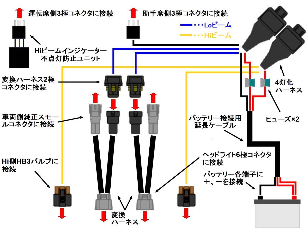 HIACE(ハイエース)KDH/TRH(200系)1/2/3/4/5/6型 ハロゲン(H4)ヘッドライト→4/5/6型LEDヘッドライト変換ハーネスキット/移植/交換/4灯化_画像2