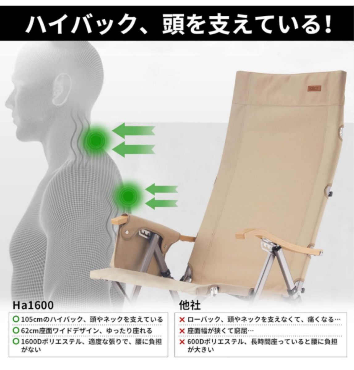 ICECO Ha1600 4段階リクライニング式 ハイバックチェア