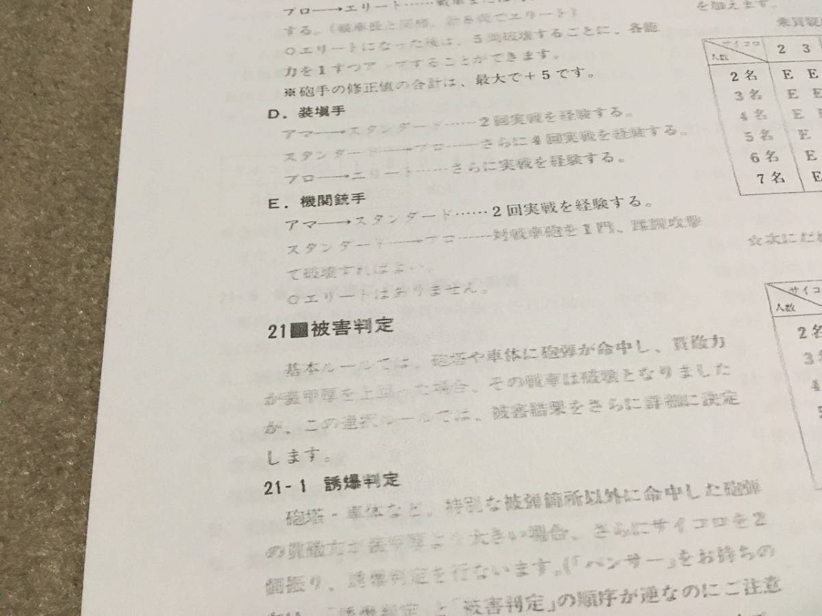 ツクダホビー　九七式中戦車　戦車1両ごとの戦車戦を再現　四式戦車　(ユニット5個欠品、ルールブックはコピー）送料込み_画像9