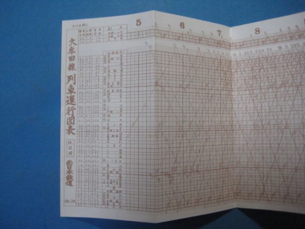 ma1003大牟田線時刻表　昭和56年5　西日本鉄道　西鉄_画像5