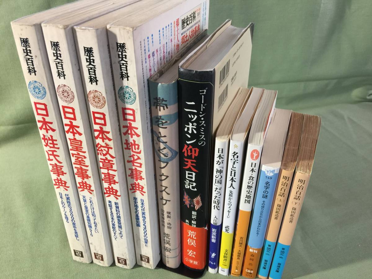 歴史百科　新人物往来社　日本姓氏事典　皇室事典　紋章事典　日本地名事典　荒俣宏　ニッポン仰天日記　帯をとくフクスケ　まとめて_画像4