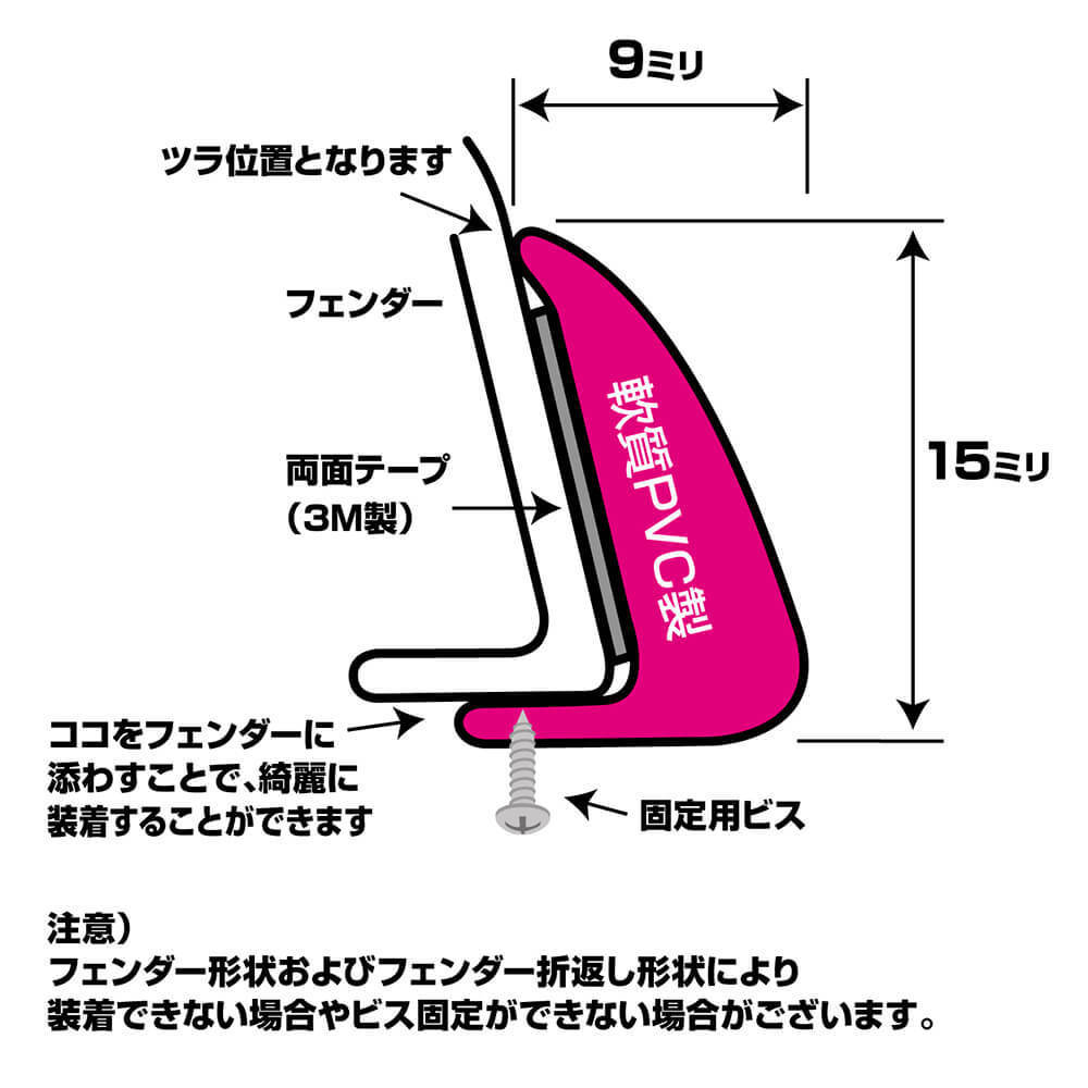 フェンダーモール +9mm 全長6.5m 汎用「メッキ / クローム」フェンダーアーチモール オーバーフェンダー ラバー「表面キズあり」【142】_画像3