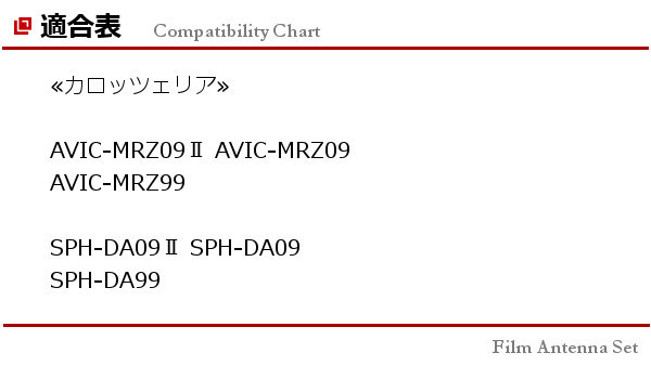 ■□ AVIC-MRZ99 カロッツェリア GPS 一体型 地デジ フィルムアンテナ 両面テープ 取説 ガラスクリーナー付 送料無料 □■_適合表 フィルムアンテナ