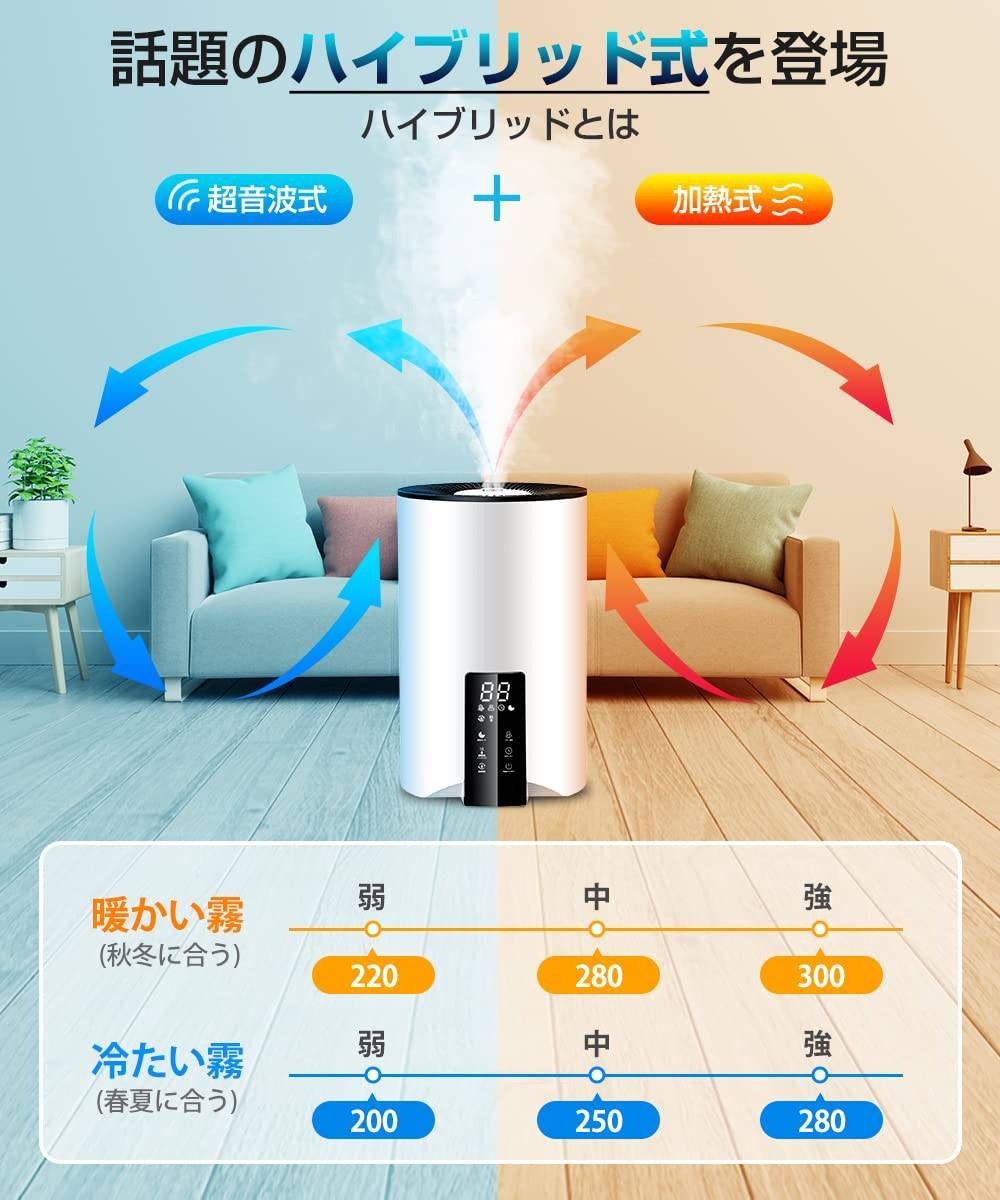 ハイブリッド加湿器　加熱＆超音波式　大容量5L_画像9