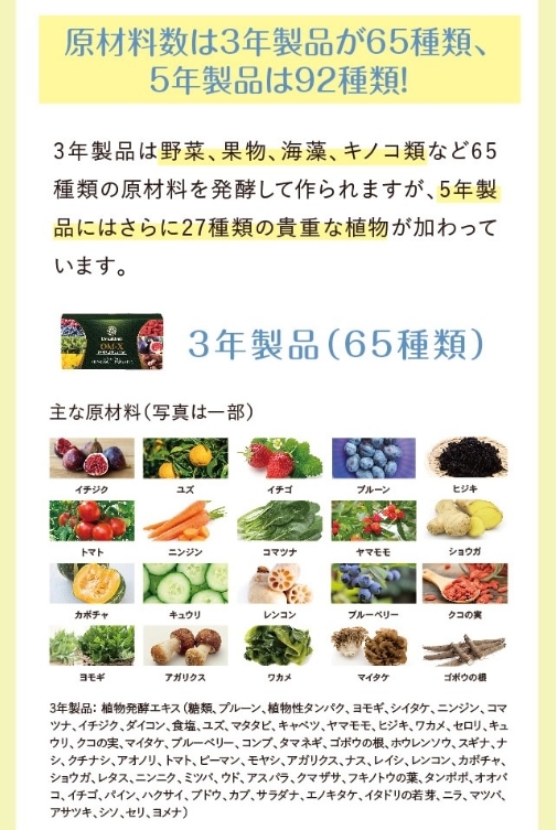 【モデルご愛飲】ダイエット＆健康維持に高評価生酵素OMX Yahoo!フリマ（旧） 1